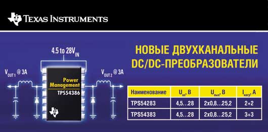 TI Новые Двухканальные DC/DC-преобразователи TI Новые Двухканальные DC/DC-преобразователи