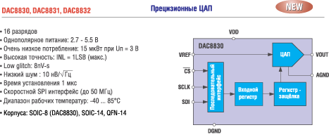   DAC8830, DAC8831, DAC8832 