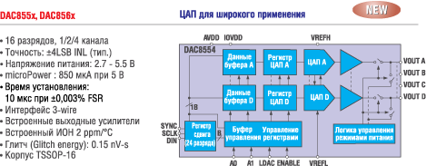 Структурная схема и параметры ЦАП серий DAC855x и DAC856x Структурная схема и параметры ЦАП серий DAC855x и DAC856x
