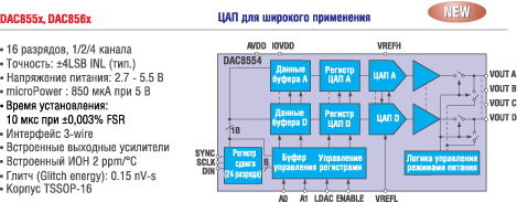       DAC855x  DAC856x 