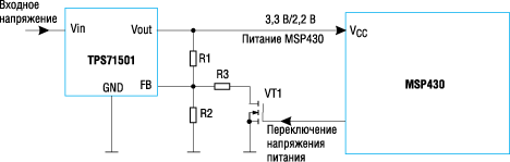      MSP430 