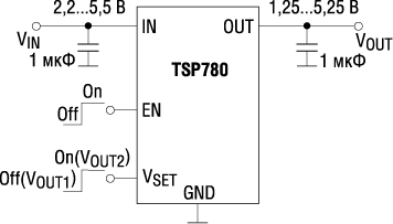    TPS780VVVXXX 