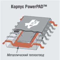  PowerPAD   