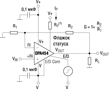      OPA454 