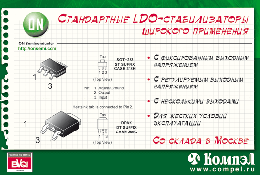 ON Semiconductor