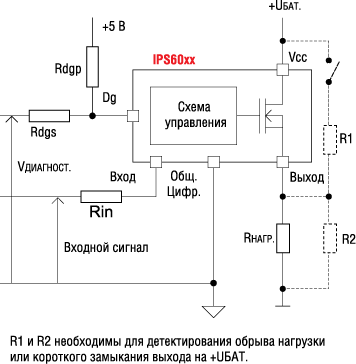        ( IPS60xx)