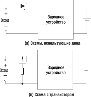 Два решения для обеспечения защиты от неправильной полярности Два решения для обеспечения защиты от неправильной полярности