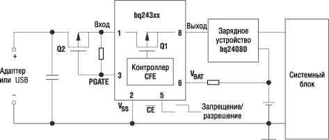 Типовая схема зарядной системы с использованием микросхемы входного каскада Типовая схема зарядной системы с использованием микросхемы входного каскада