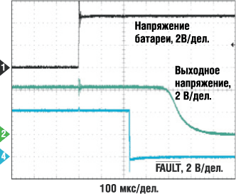 Реакция схемы входного каскада bq24314 на излишнее напряжение аккумулятора Реакция схемы входного каскада bq24314 на излишнее напряжение аккумулятора