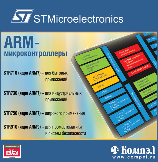 STM. ARM-микроконтроллеры STM. ARM-микроконтроллеры