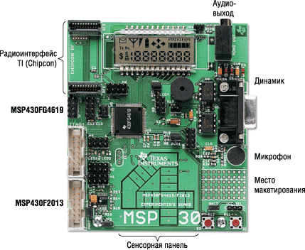 Отладочная плата MSP430 Отладочная плата MSP430