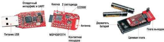   eZ430-RF2500 