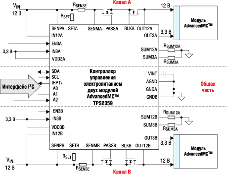 Типовая схема включения контроллера TPS2359