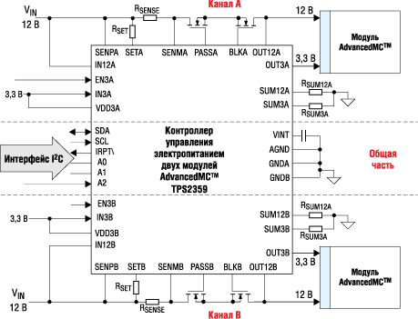     TPS2359