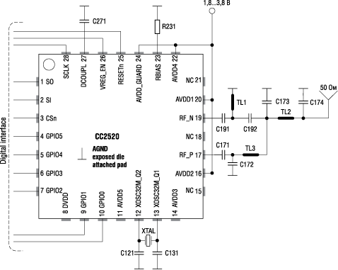 Схема включения CC2520 Схема включения CC2520