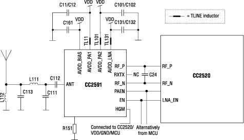 Схема подключения к CC2591 