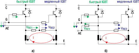    IGBT 