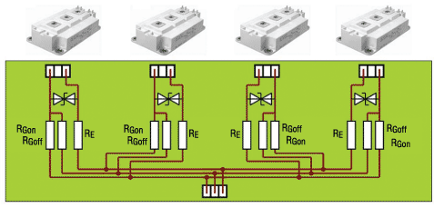     IGBT 