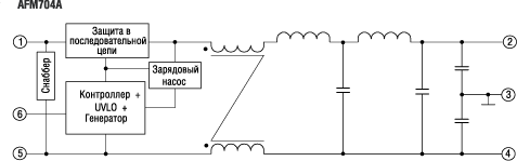   Hi-Rel   AFM704A   