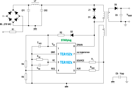        STARplug TEA152x  TEA162x 