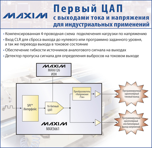 MAXIM - Первый ЦАП с выходами тока и напряжения для индустриальных применений MAXIM - Первый ЦАП с выходами тока и напряжения для индустриальных применений