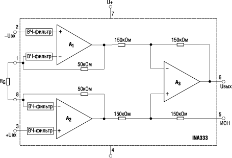     INA333 