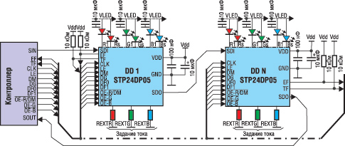     STP24DP05