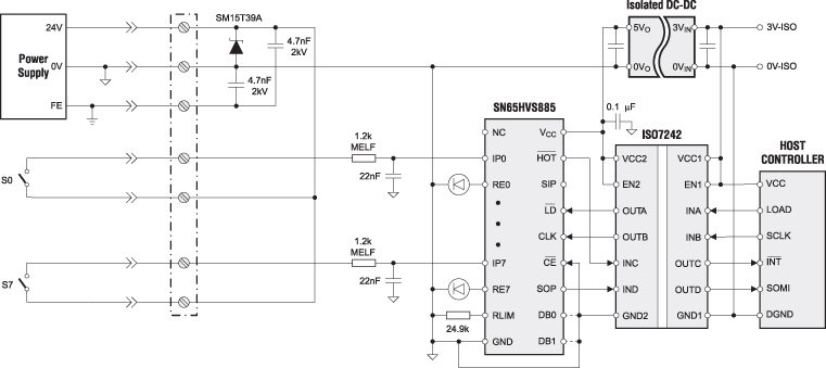       SN65HVS885 