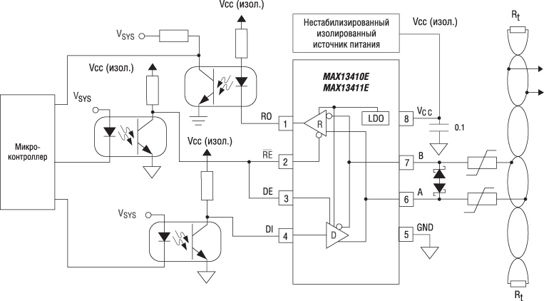    MAX13410E  MAX13411E   AutoDirection (       ) 