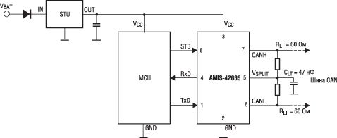     AMIS-42665