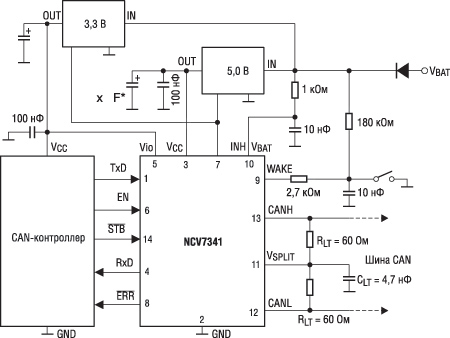    NCV7341   3,3  CAN-