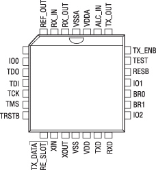    AMIS-30585 