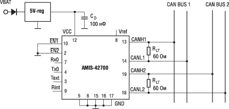    AMIS-42700       CAN