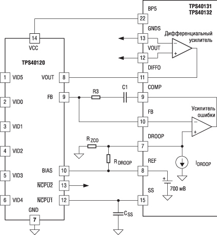      TPS40120   TPS40131/ TPS40132