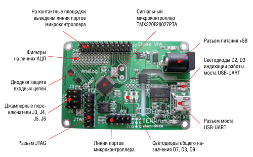       TE-TMX320F28027