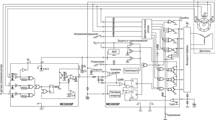    MC33033/MC33035  MC33039