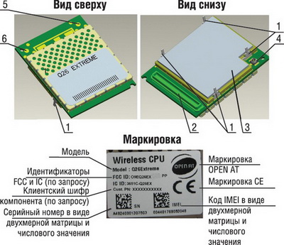 Внешний вид и маркировка модуля Q26 Extreme