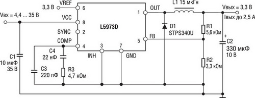   L5973D (  250 )