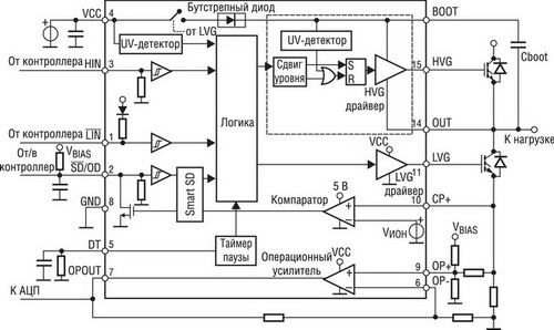 Структура и схема включения L6390