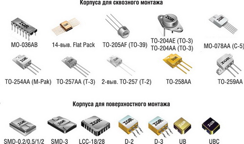 Корпуса дискретных HiRel-приборов