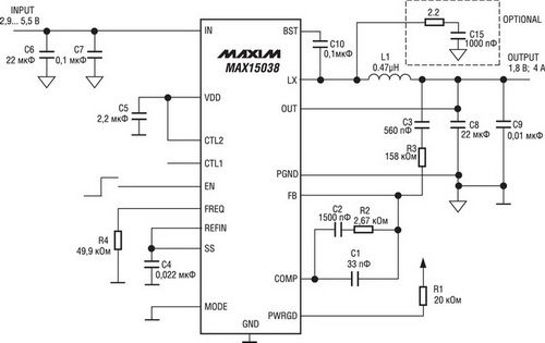    MAX15038