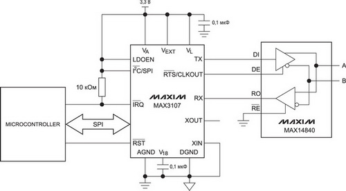  MAX3107    RS485