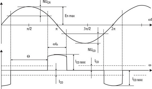   <a href='http://www.chipinfo.ru/schems/index.html'><a href='http://www.chipinfo.ru/schems/index.html'></a></a>          