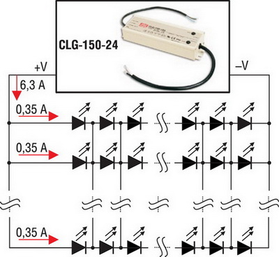 Непосредственное подключение матрицы светодиодов к источнику питания CLG-150-24 