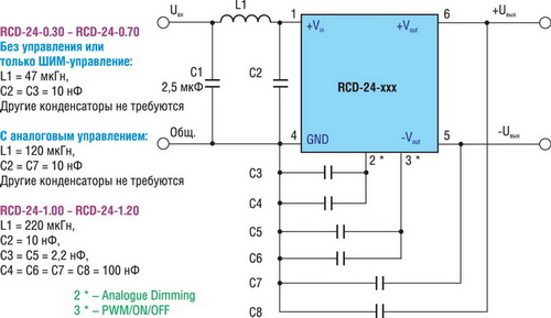 Схема подключения к драйверу серии RCD-24 цепей фильтрации 