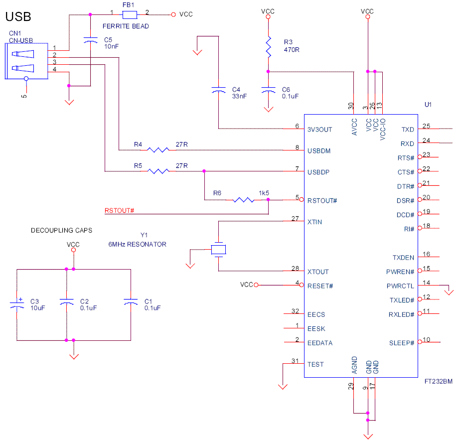  FT232BM