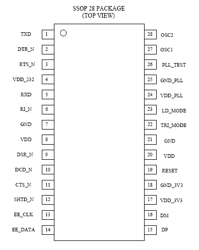 PL-2303