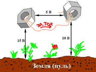 Картинка к заголовку...