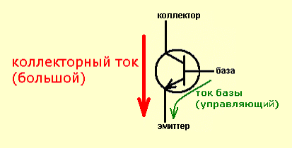 Обозначение транзистора